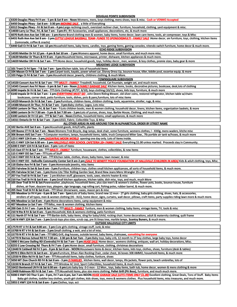 List